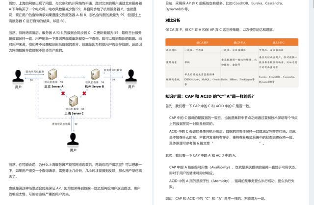 让阿里P8都为之着迷的分布式核心原理解析到底讲了啥？看完我惊了