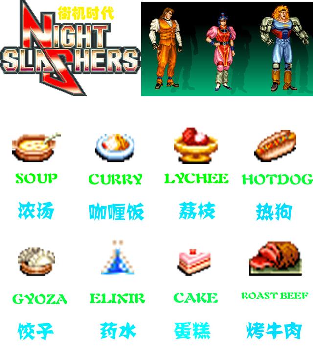 街機(jī)游戲那些一直被叫錯(cuò)的道具，今天終于可以揭開神秘面紗了