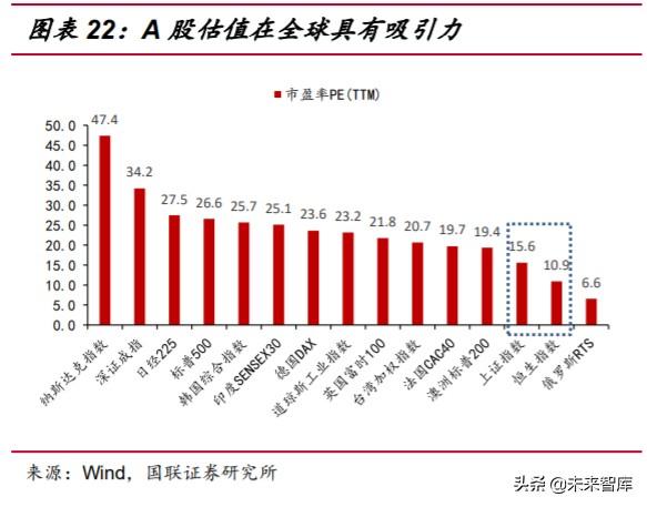2020年下半年投资策略：短板即空间，内需是主线