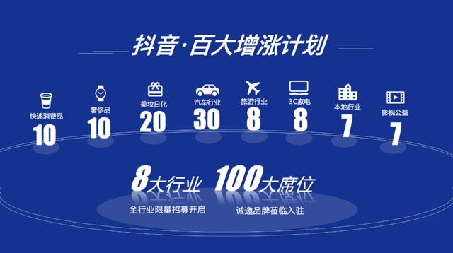 618后电商时代：抖音快手“自立门户”，微信视