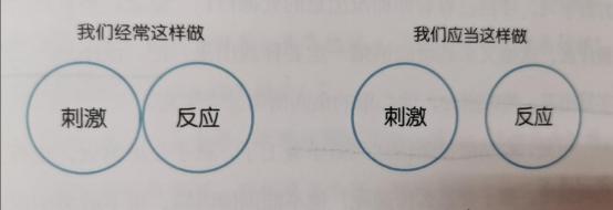 父母控制不住情绪总想“吼”？3招化解情绪毒药，学会温柔育儿