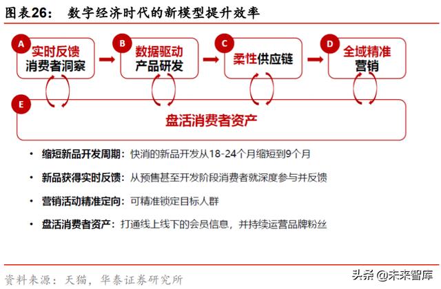 ��ױƷ��ҵ��ȱ��棺��������������ӭ���߹�ʱ��