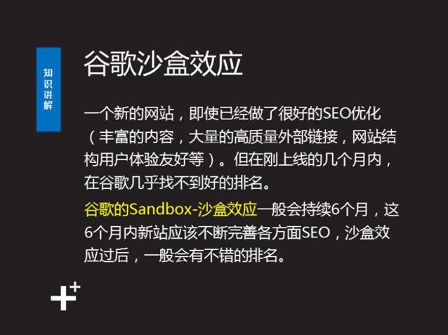 SEO入门：6分钟，快速掌握SEO基础知识