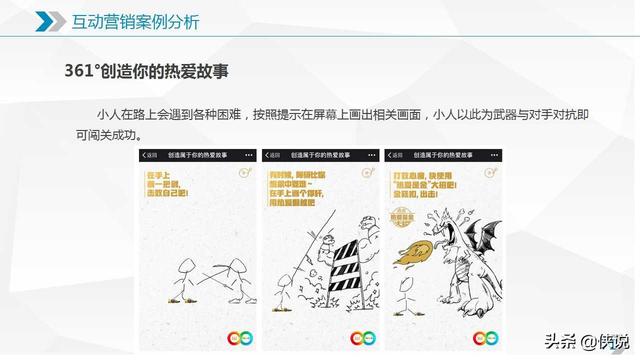 新媒體運營需要知道的十大營銷模式