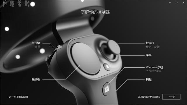 三星玄龙MR+，体验不错的混合现实头显