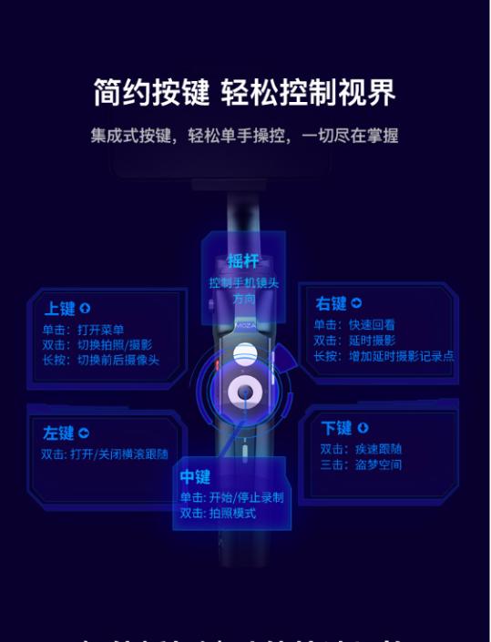 轻松便携、高性价比、MOZA魔爪Mini-s手机云台稳定器评测