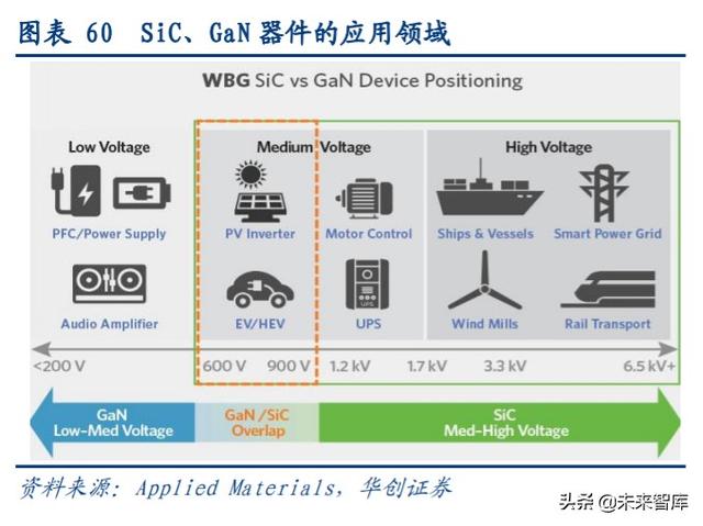 闻泰科技深度解析：全球ODM龙头企业