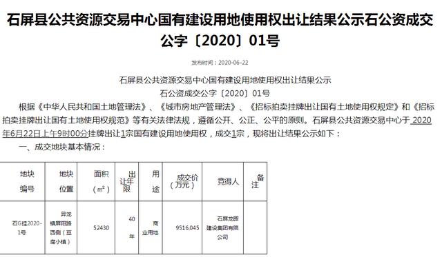 石屏今年土地首拍，一口气出让13宗收入1.1亿，与“豆腐”有关