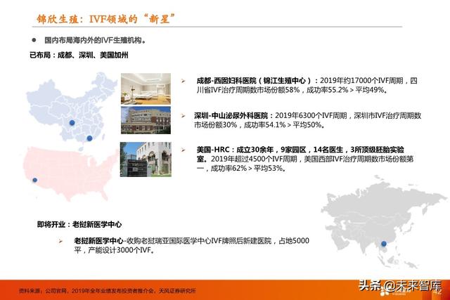 医药行业中期策略：重点关注医药新基建和医药大消费