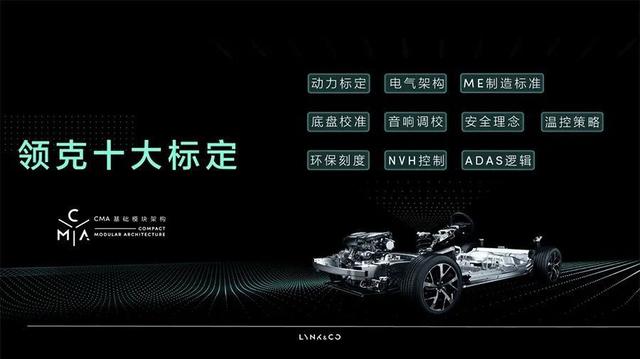 朋友居然买了台顶配版领克05！研究之后发现这事儿并不简单