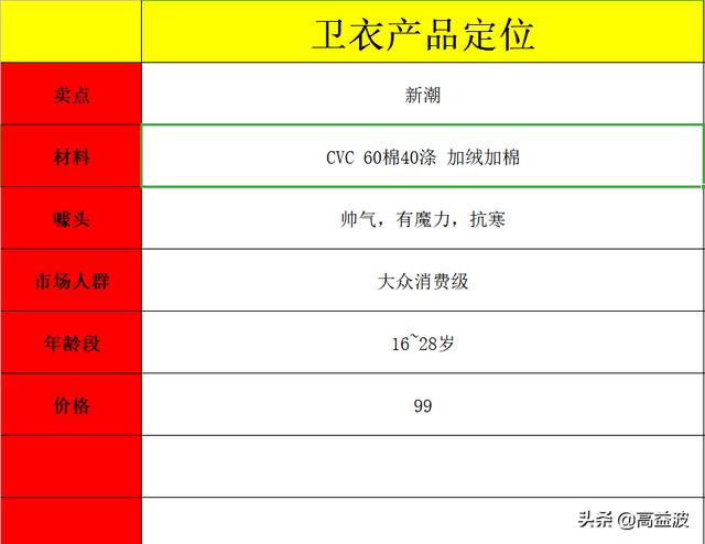 依靠短视频月入10万，这才是真正的视频推广，你能否复制？