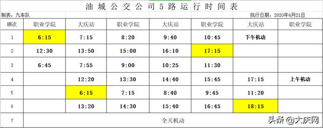 最新汇总！我市恢复运营的70条公交线路发车时间表全在这～