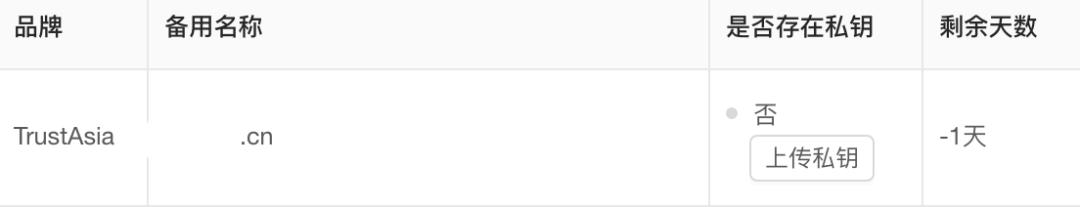 公司网站的 HTTPS 过期了，可把老板急坏了
