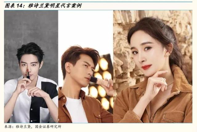 网红直播带货的10个关键点