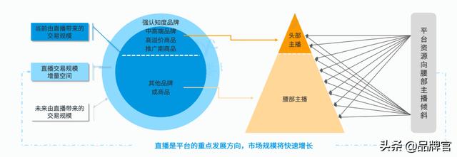 数字经济崛起！这份报告蕴藏着一个亿万级市场