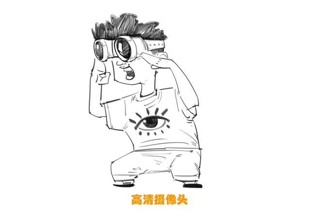 威馬的自動(dòng)駕駛之路 企業(yè)推動(dòng)+政策導(dǎo)向，自動(dòng)駕駛產(chǎn)業(yè)化提速