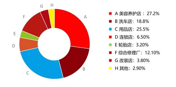 2020.2.18-21CIAACE雅森北京展，参展及采购指南提前曝光