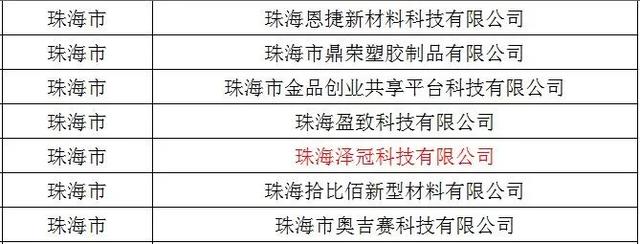 喜讯！爱墨子公司获评广东省“专精特新中小企业”