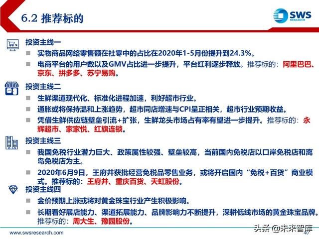 商貿零售業下半年投資策略：消費流量變遷，渠道價值重塑
