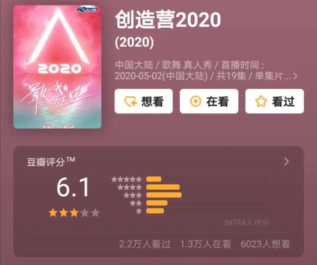 赛程过半《创造营2020》迅速走向下坡路