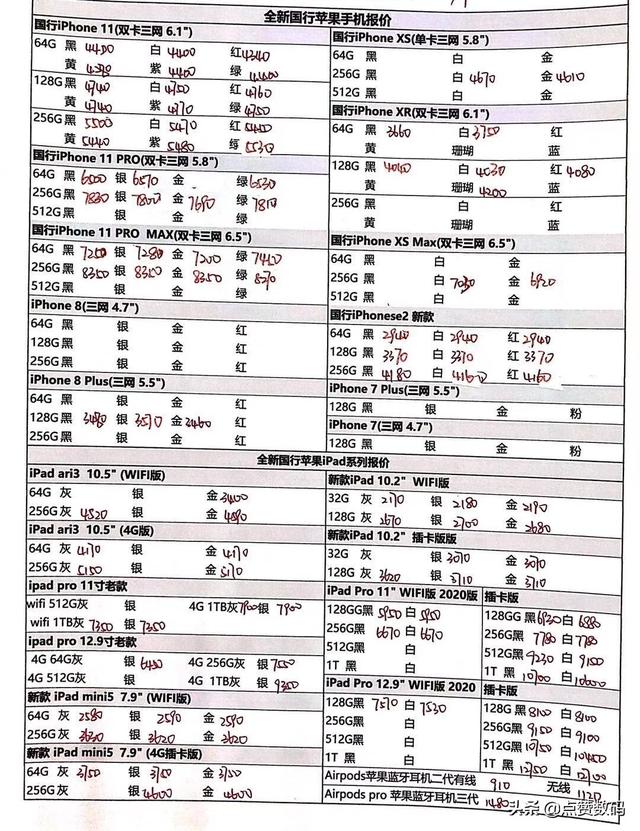 7月28日华强北手机报价，看看你想要的手机跌了吗