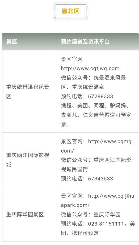 重庆人游重庆丨出游先预约 戳全文看重庆主要旅游景区预约指南