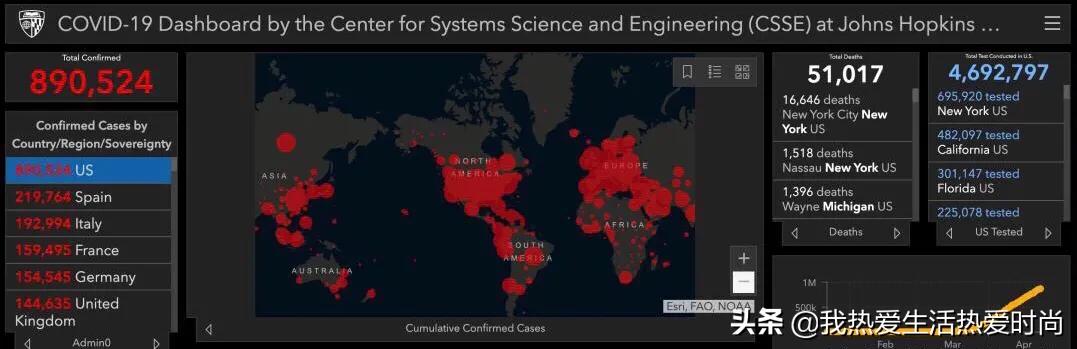 美国走向群体免疫？医院面临生死抉择？波士顿