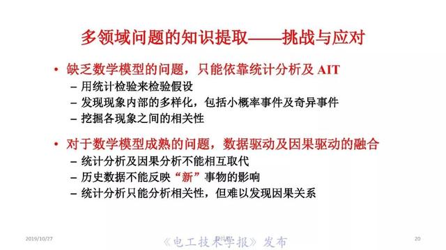 薛禹勝院士:AI在模型驅(qū)動(dòng)為主的電力系統(tǒng)分析中的正確定位