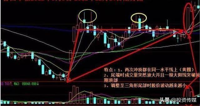 生物疫苗板块再掀涨停潮！这8只医药概念龙头股值得投资者关注，谁会涨成下只百元恒瑞医药？（附名单一览）