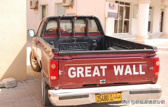 阿曼日记4：街头巷尾随拍在用与在售的中国车