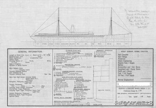 大船上的“红十字”——图说美国海军医疗船160年发展史