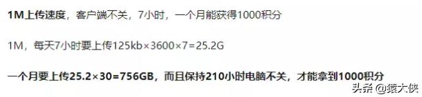 每天都在亏损？做网盘到底有多难？