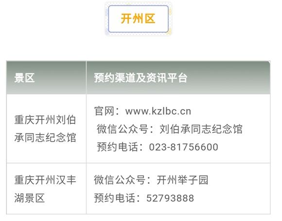 重庆人游重庆丨出游先预约 戳全文看重庆主要旅游景区预约指南