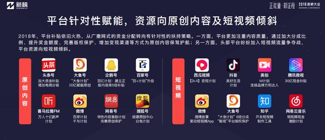 2个案例告诉你，制作视频怎么赚钱和 其他行业怎么通过视频赚钱