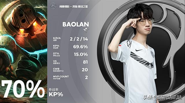 战胜|IG直落两局战胜TES，收获忍界大战的胜利