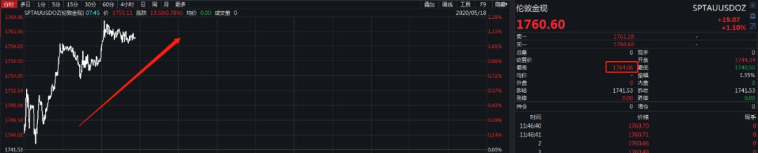 刚刚，大地震！华为遭全面封杀，紧急追加50亿订