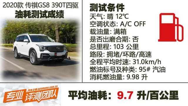 2020款传祺GS8测试报告：390T硬核动力，真的香！