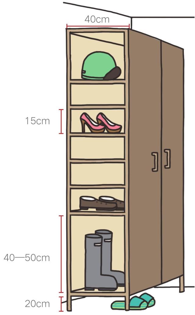 下雨天，家里的雨伞、雨衣放在哪里比较合适？可以巧妙设计玄关柜