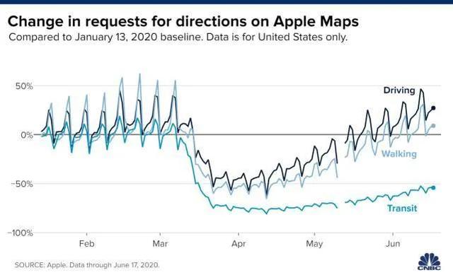 美国死亡病例超12万，特朗普竞选团队8名工作人