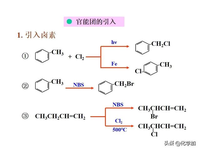 有机合成路线设计总结