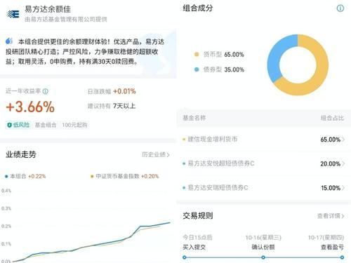 想赚钱的百姓有福啦！支付宝这一产品，收益是