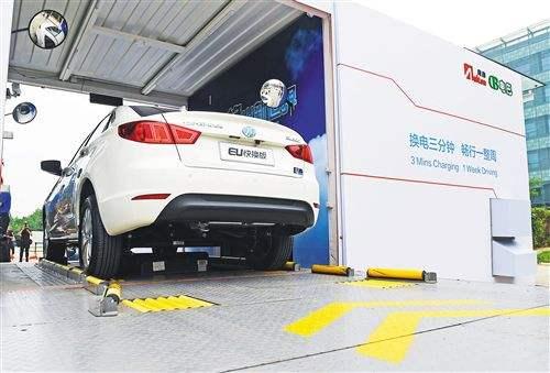 新能源换电技术有可操作性吗？