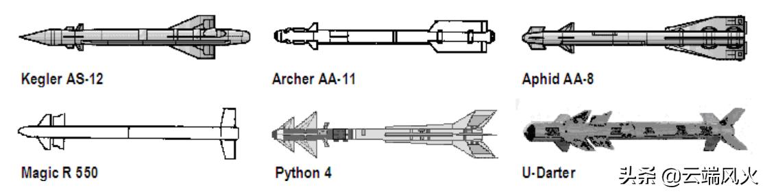 导弹在设计中，常用的气动布局方案有哪些？各
