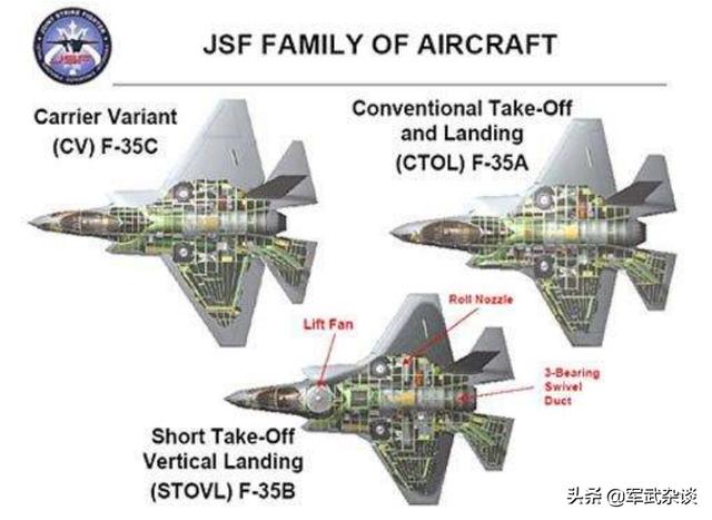 075B����076���й���������һ�����ܹ���������������ʲôģ����