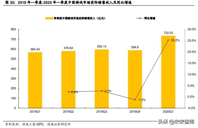 字节跳动深度报告：字节跳动的边界有多大