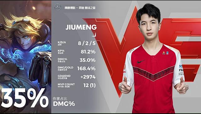 「战报」 LGD 3-1 WE：千珏天顺开局滚动雪球，LGD成功挺进六强