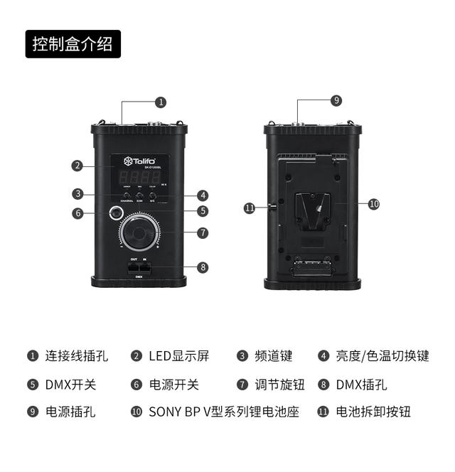 讓拍攝更簡單-圖立方專業(yè)LED影視補(bǔ)光燈SK-D1200BL高亮上市