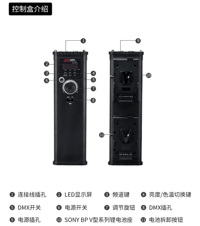 讓拍攝更簡單！圖立方LED補光燈SK-D3000SL