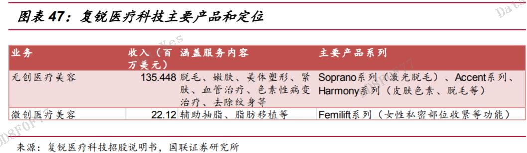 这家公司是生物医药龙头公司，创新研发+专业投资，布局优势显现