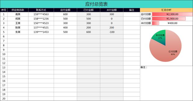 嫌对账麻烦，主管耗时5天做的应收应付对账系统，自动对账很方便